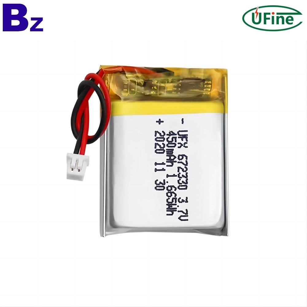 3.7V 鋰離子聚合物電池工廠